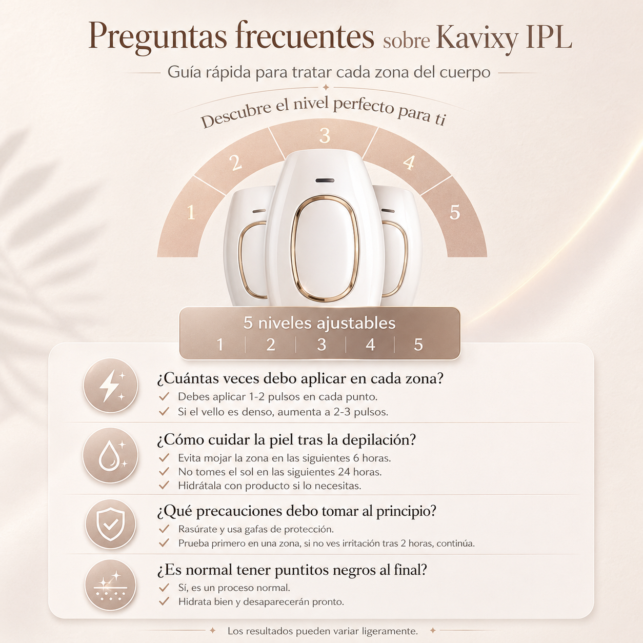 Depiladora IPL Kávixy · Depilación Permanente Sin Dolor