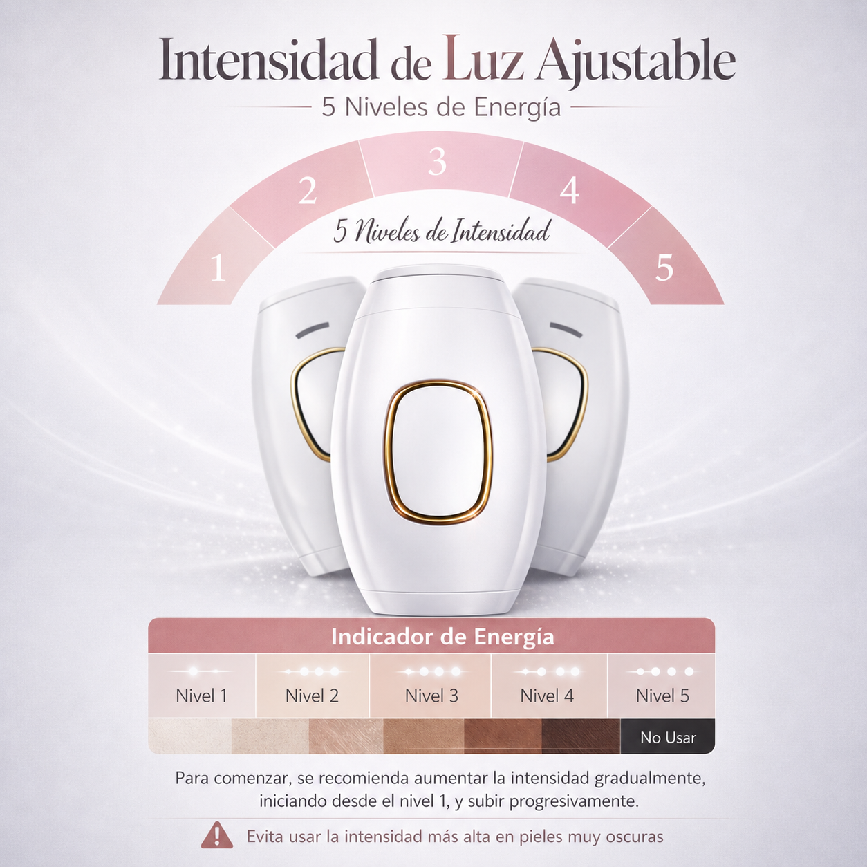 Depiladora IPL Kávixy · Depilación Permanente Sin Dolor