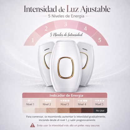Depiladora IPL Kávixy · Depilación Permanente Sin Dolor